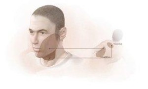 男子患牙龈癌换半张脸 平时烟酒槟榔不分家